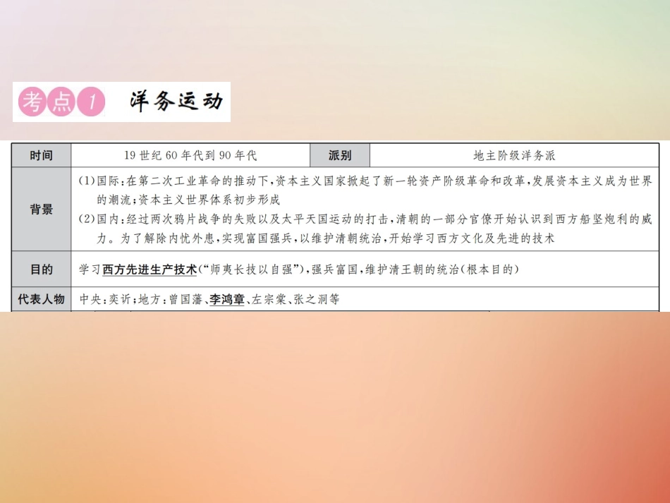 秋中考历史总复习突破 第二讲 近代化的早期探索、资产阶九年级民主革命课件_第2页