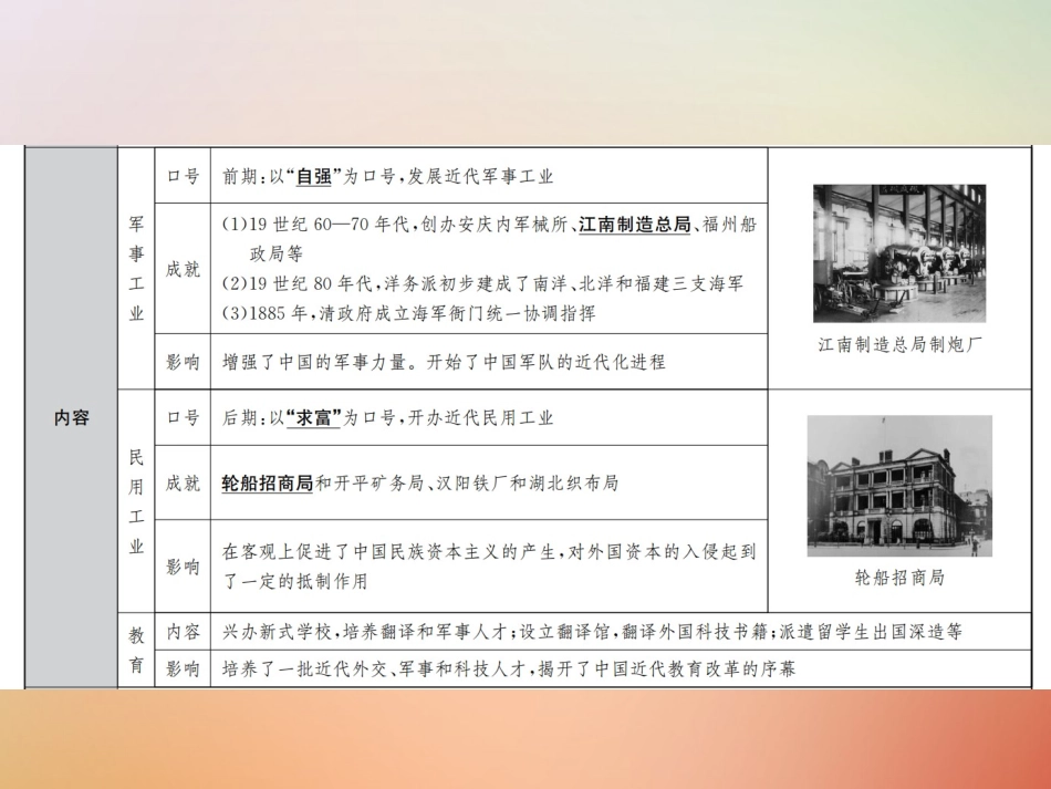 秋中考历史总复习突破 第二讲 近代化的早期探索、资产阶九年级民主革命课件_第3页