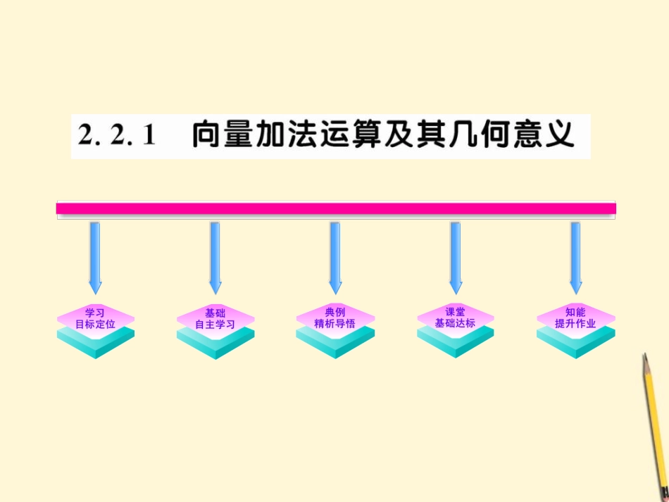 高中数学 2.2.1(向量加法运算及其几何意义)课件 新人教A版必修4 课件_第1页
