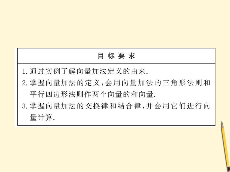 高中数学 2.2.1(向量加法运算及其几何意义)课件 新人教A版必修4 课件_第3页