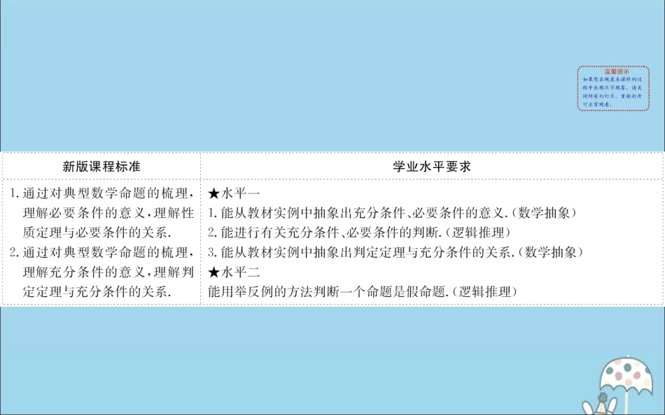 高中数学 第一章 集合与常用逻辑用语 1231 充分条件、必要条件课件 新人教B版必修1 课件_第2页