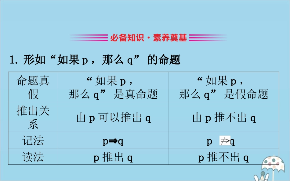 高中数学 第一章 集合与常用逻辑用语 1231 充分条件、必要条件课件 新人教B版必修1 课件_第3页
