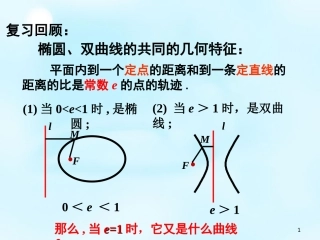 高中数学 2.4.1抛物线及其标准方程一课件 新人教A版选修2 1 课件
