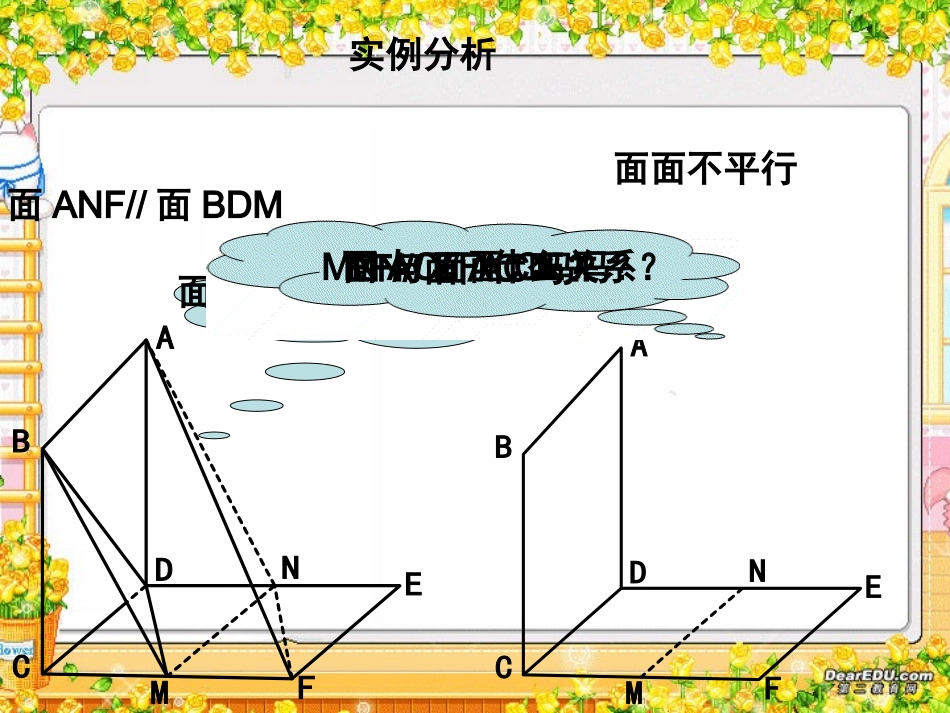 面面平行的判定 高二数学立体几何课件集一[整理十一套] 人教版 高二数学立体几何课件集一[整理十一套] 人教版_第3页