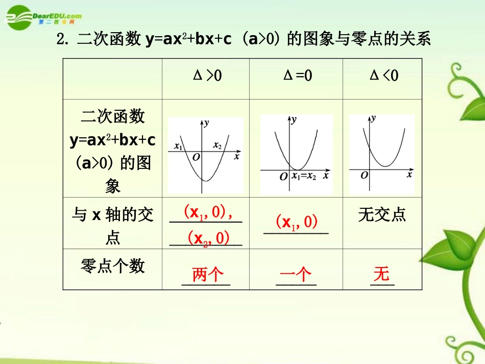 高考数学 2.7  函数与方程总复习课件_第3页