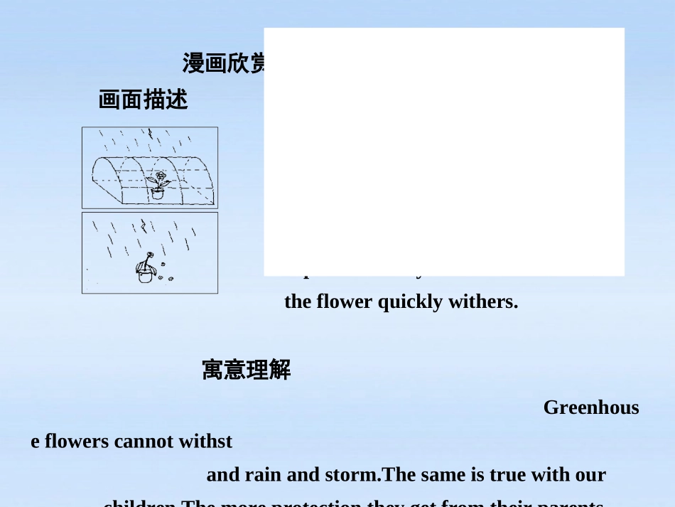 高中英语 Unit 1　Living well课件 新人教版选修7 课件_第2页