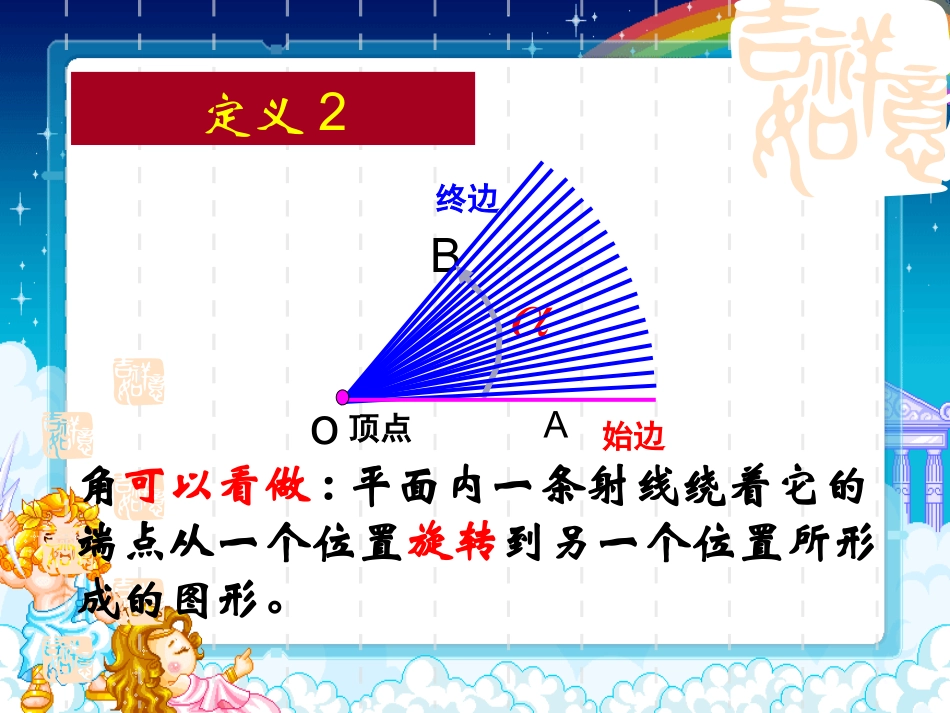 高中数学1.2角的概念的推广课件与教案必修四-2_第3页