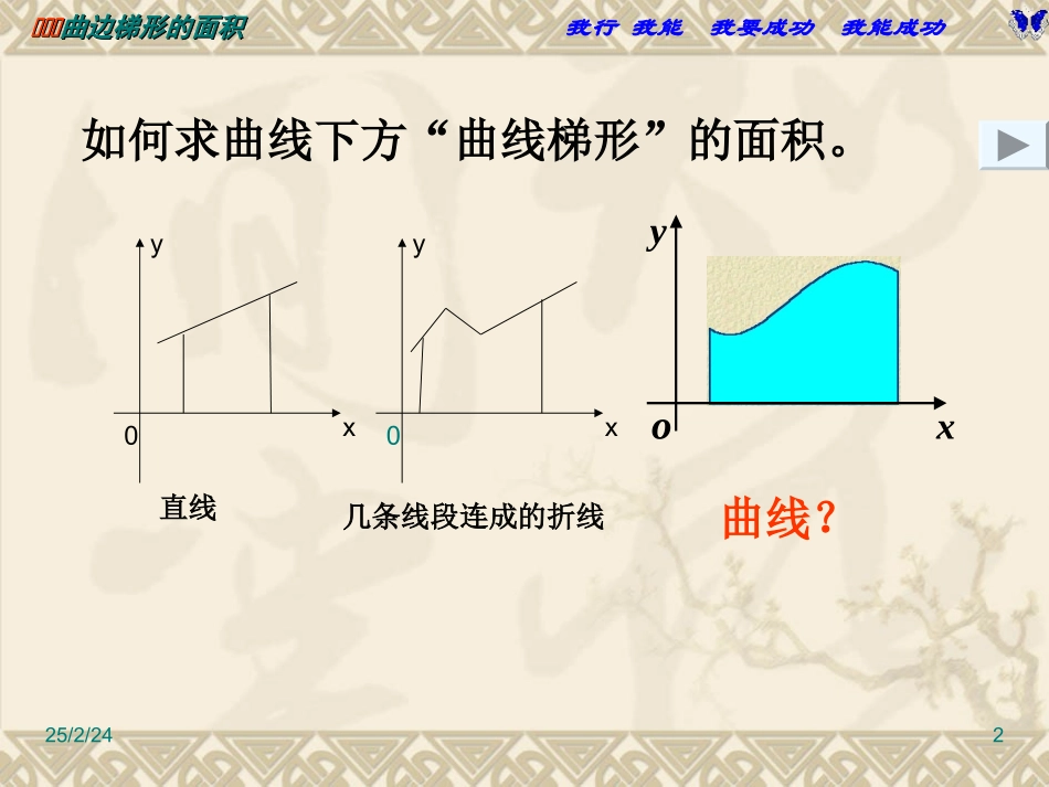高中数学：(曲边梯形的面积)课件苏教版选修2-2 课件_第2页