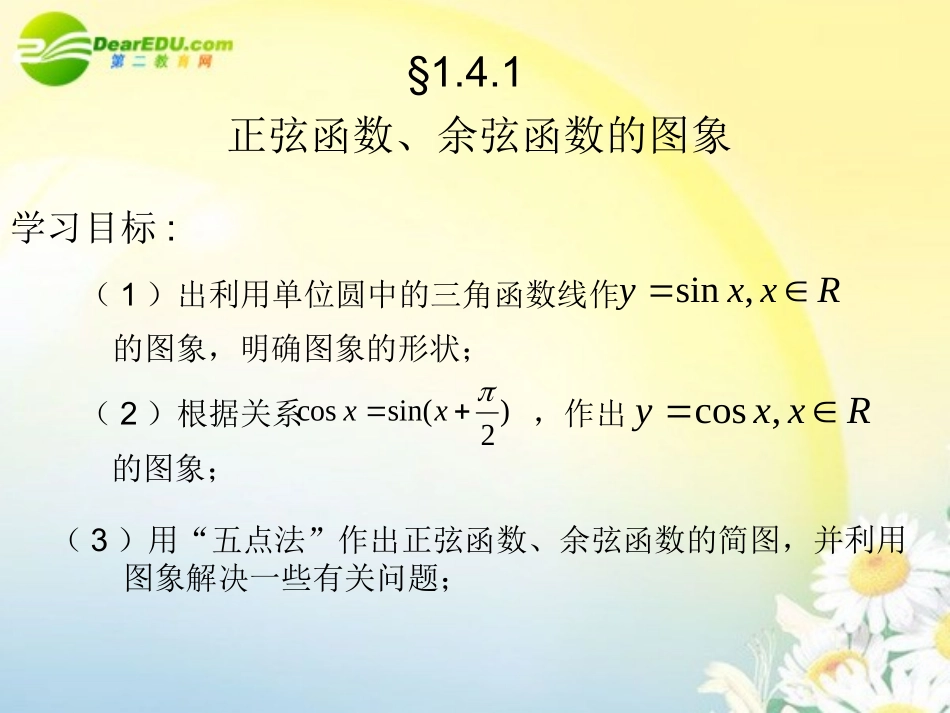 高中数学 141(正弦函数余弦函数的图象)课件 苏教版必修4 课件_第2页