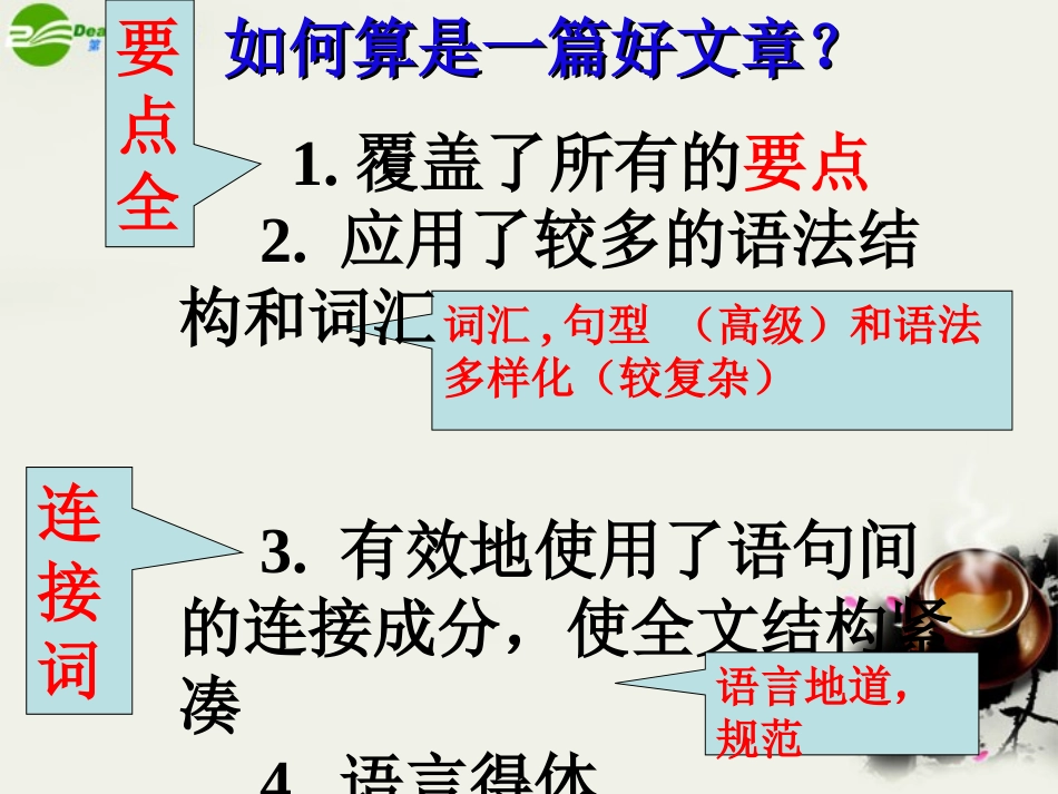 河北省高考英语一轮复习指导 书面表达写作技巧课件_第2页