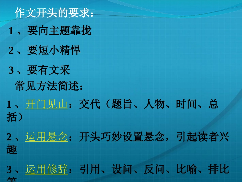 高中语文 作文开头的艺术课件_第3页