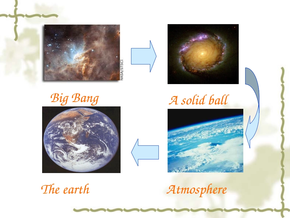 高中英语Unit 4Astronomy the science of the stars课件 Vocabulary 课件_第3页
