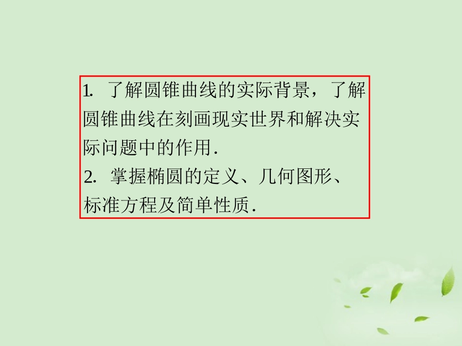 福建省高考数学一轮总复习 第56讲 椭圆课件 文 新课标 课件_第3页