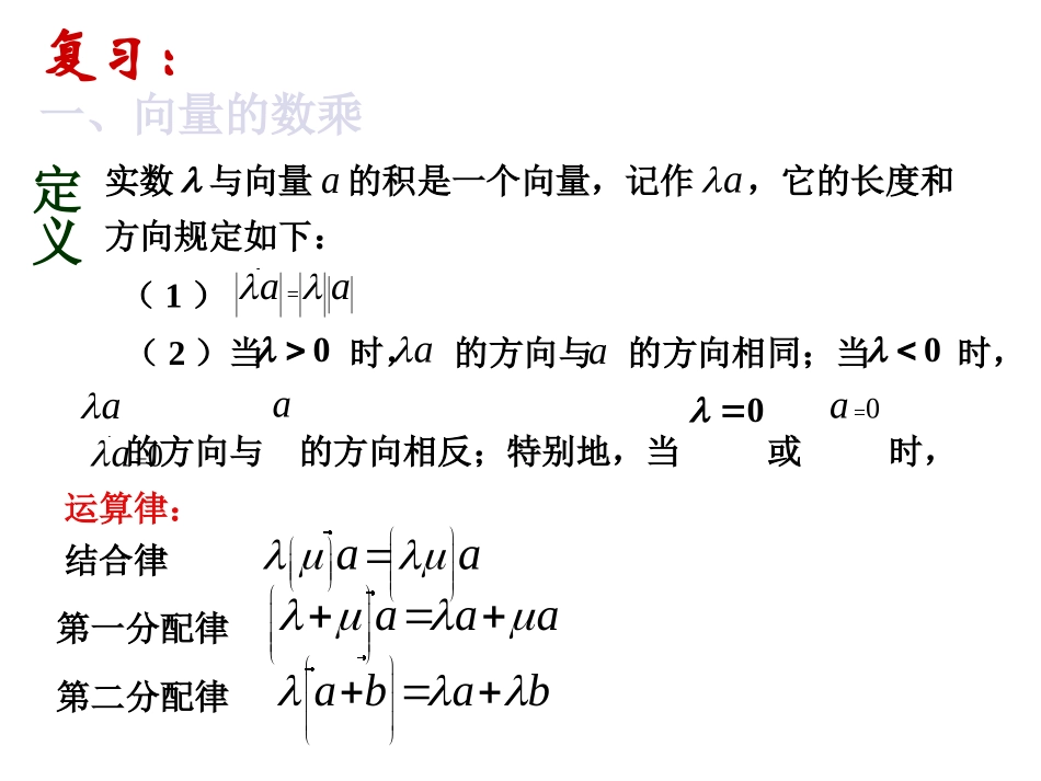 高一数学 向量共线定理 课件必修4 课件_第2页