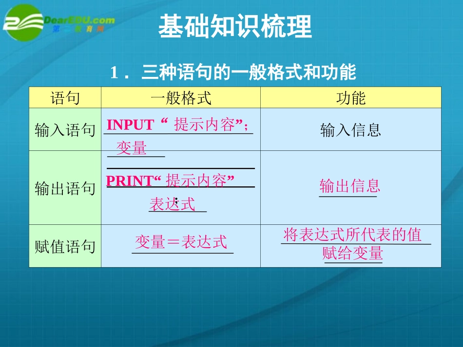高考 14章2课时基本算法语句、算法案例课件 新人教A版 课件_第2页