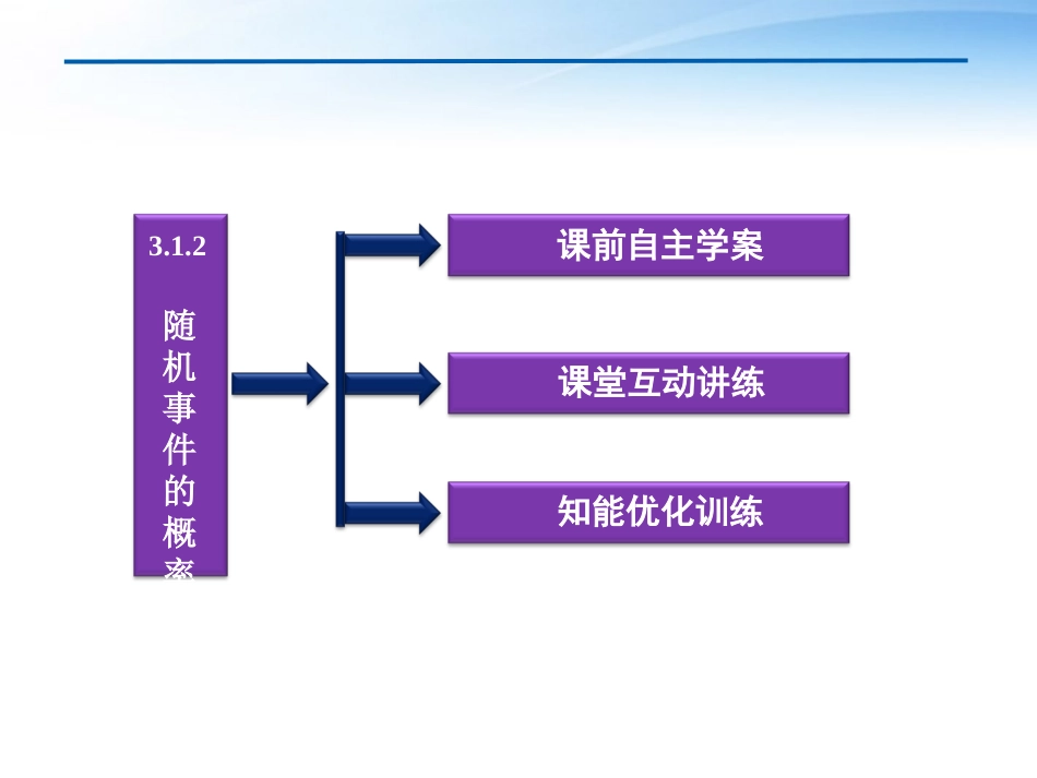 高中数学 第3章312随机事件的概率课件 苏教版必修3 课件_第3页