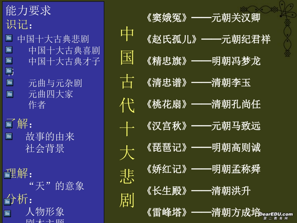 窦娥冤 人教版 课件_第3页