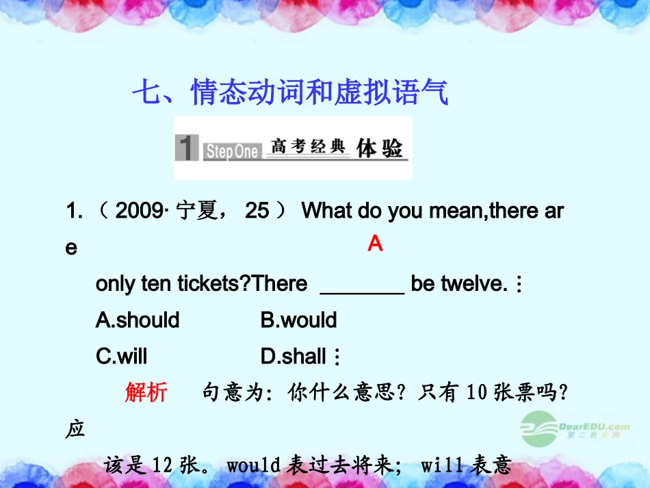 高考英语二轮 情态动词和虚拟语气1课件_第1页