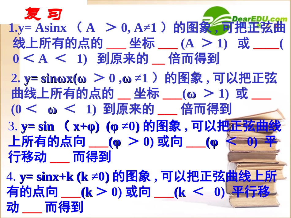高中数学 y=Asinωxφ题型分析与求解课件 新人教B版必修4 课件_第2页