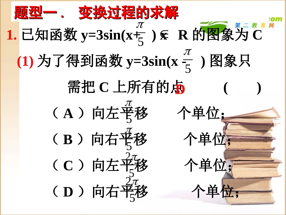 高中数学 y=Asinωxφ题型分析与求解课件 新人教B版必修4 课件_第3页