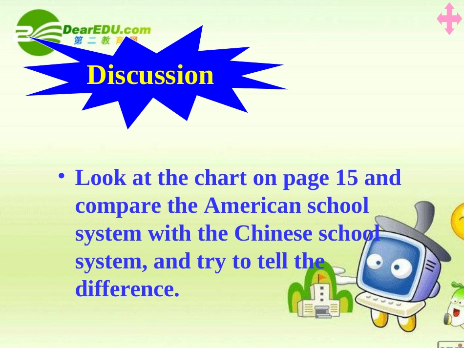 高三英语：Module 2(Highlights of My senior Year-Warm up and Reading & Vocabulary)课件(外研版选修7) 课件_第3页