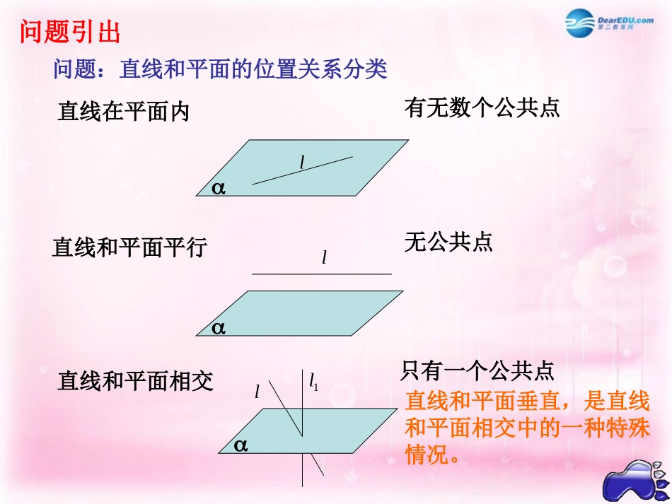 高中数学 123直线与平面垂直课件 苏教版必修2 课件_第2页