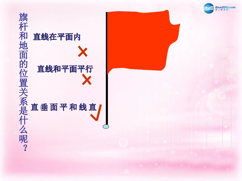 高中数学 123直线与平面垂直课件 苏教版必修2 课件_第3页