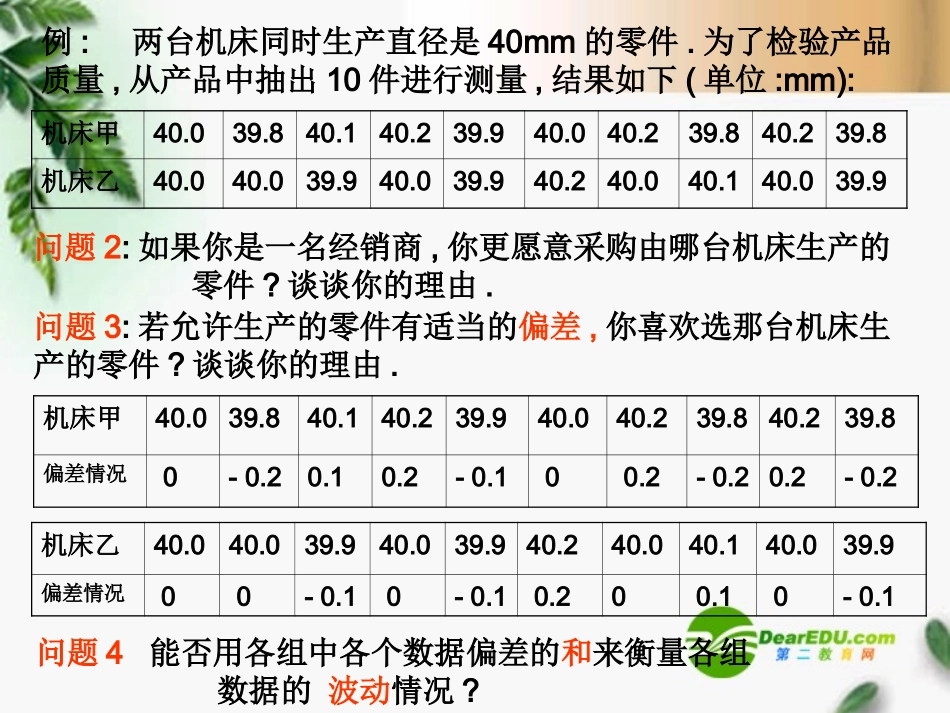 高中数学 222方差和标准差精品课件 新人教版必修 课件_第3页