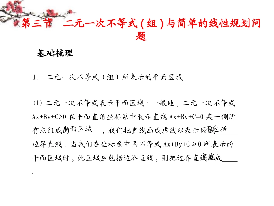 高二数学(线性规划问题)课件_第1页