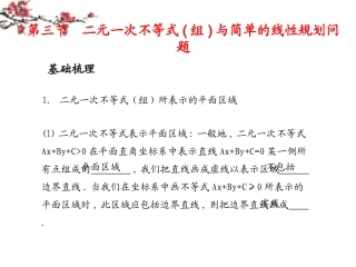 高二数学(线性规划问题)课件