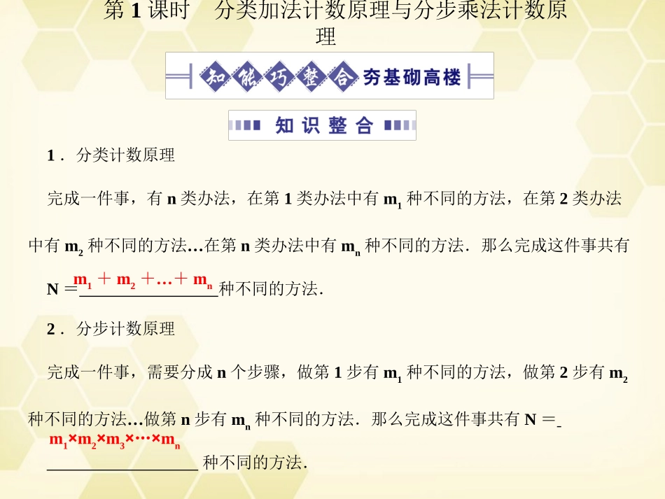 高考数学总复习 10.1排列、组合和二项式定理课件 文 大纲人教版 课件_第3页