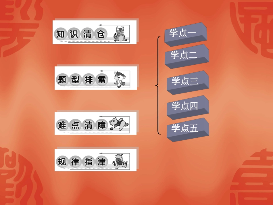 高中数学对数与对数运算---习题课课件新人教版必修1 课件_第2页