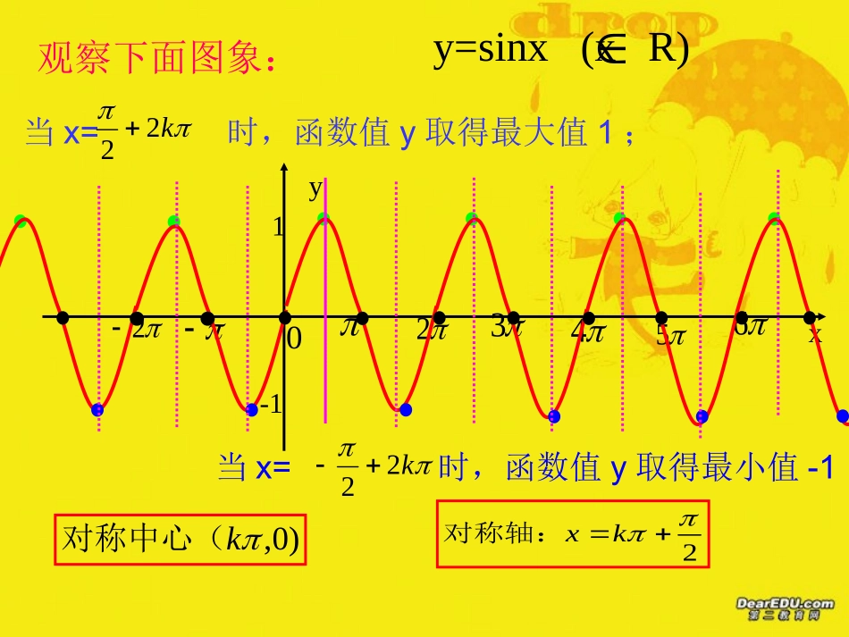 高一数学正弦函数、余弦函数的性质 新课标 人教版 课件_第3页