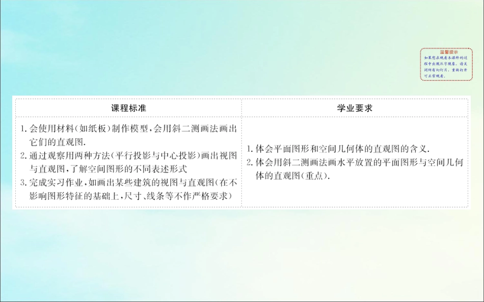 高中数学 第一章 空间几何体 123 空间几何体的直观图课件 新人教A版必修2 课件_第2页
