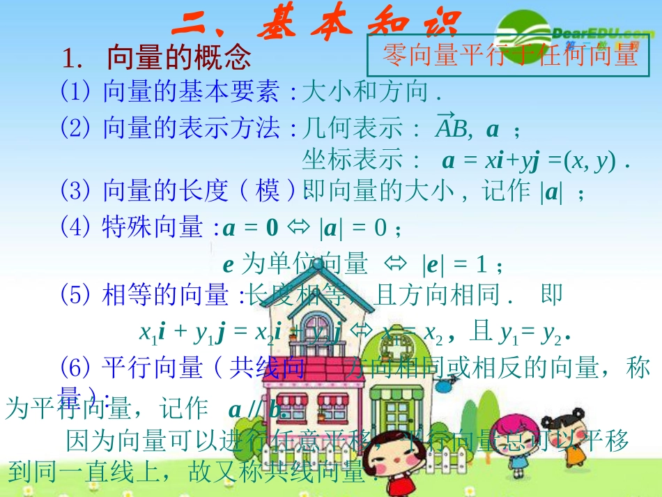 高中数学：复习(平面向量)课件(新人教A必修4) 课件_第3页