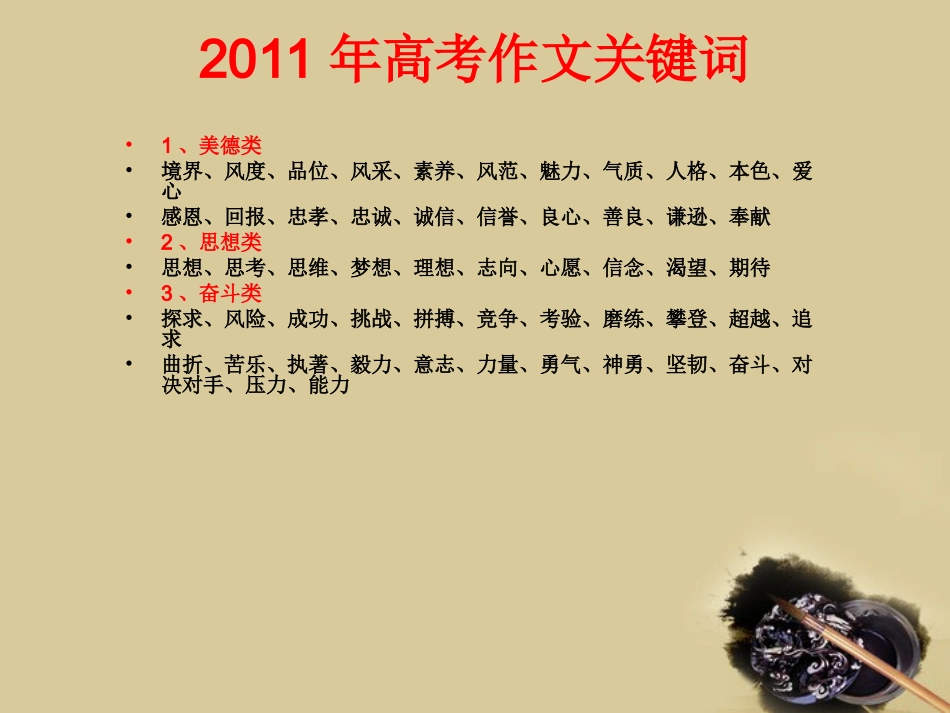 高考语文 考前作文特训课件_第3页