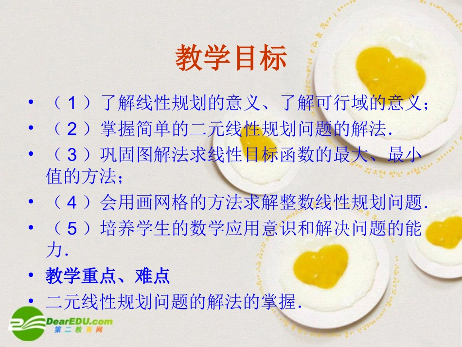 高中数学 332(简单的线性规划)课件 新人教A版必修5 课件_第2页