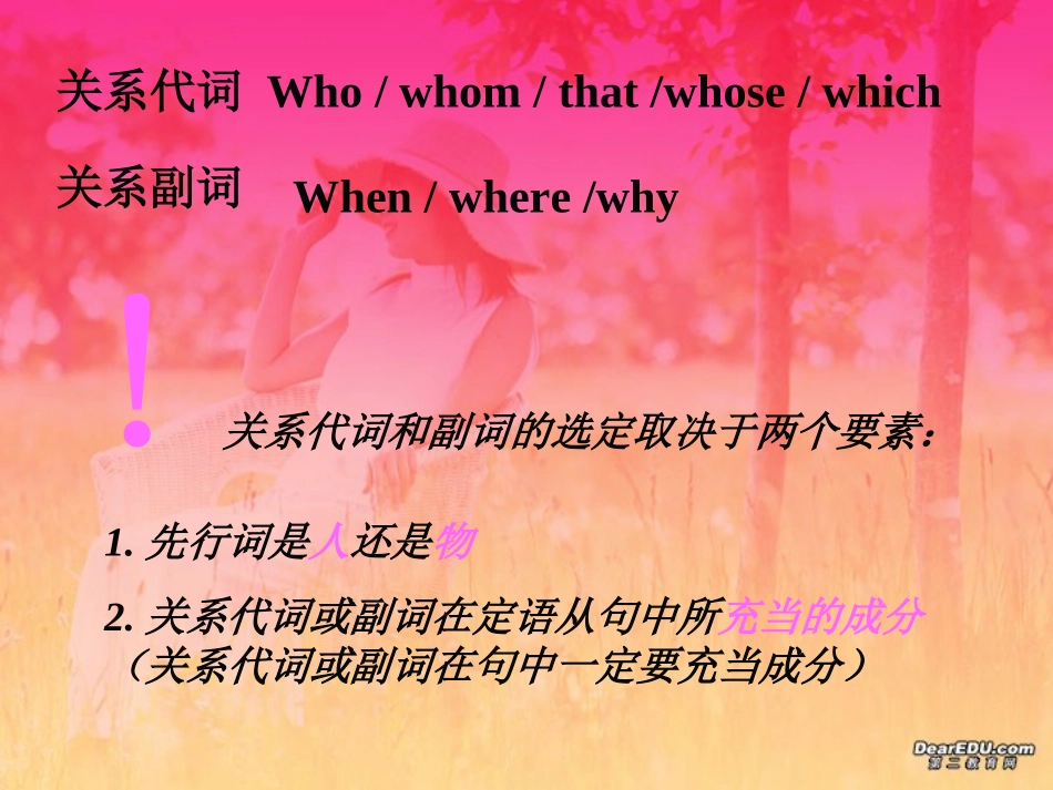 高一英语Unit5阅读课课件 人教版 课件_第2页