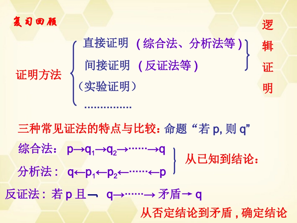 高中数学(直接证明与间接证明)课件6 新人教A版选修2-2 课件_第2页