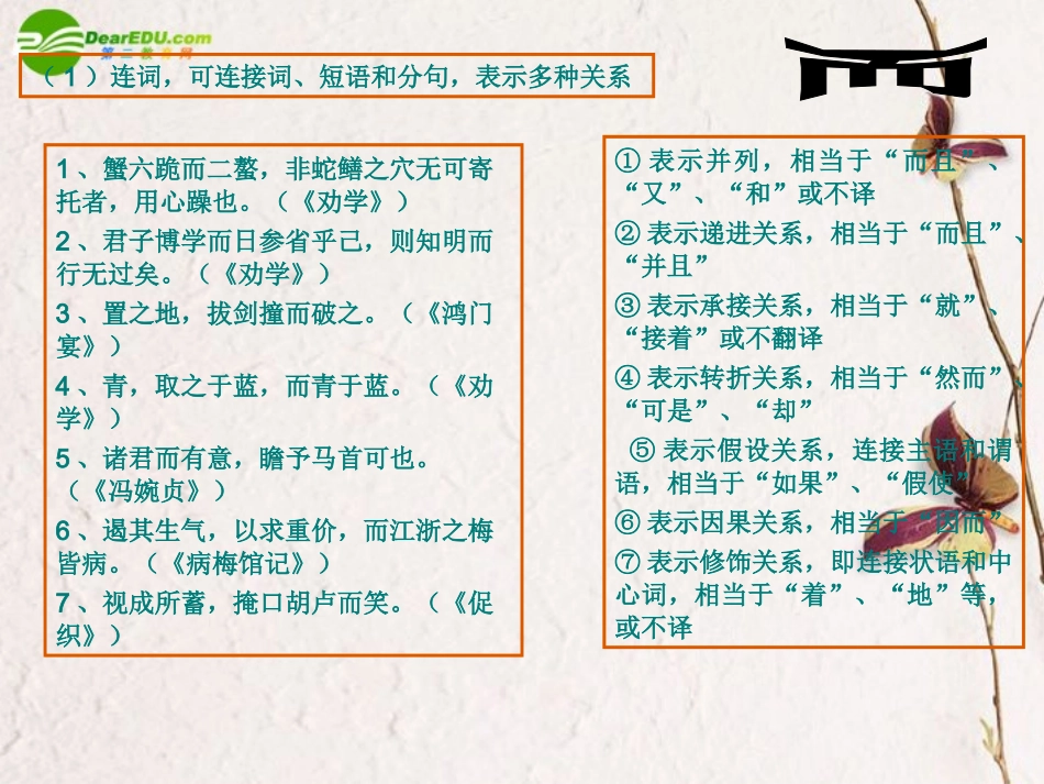 高考语文二轮复习 理解常见文言虚词在文中的意义和用法课件2 课件_第2页