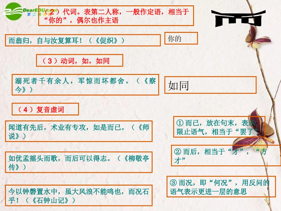 高考语文二轮复习 理解常见文言虚词在文中的意义和用法课件2 课件_第3页