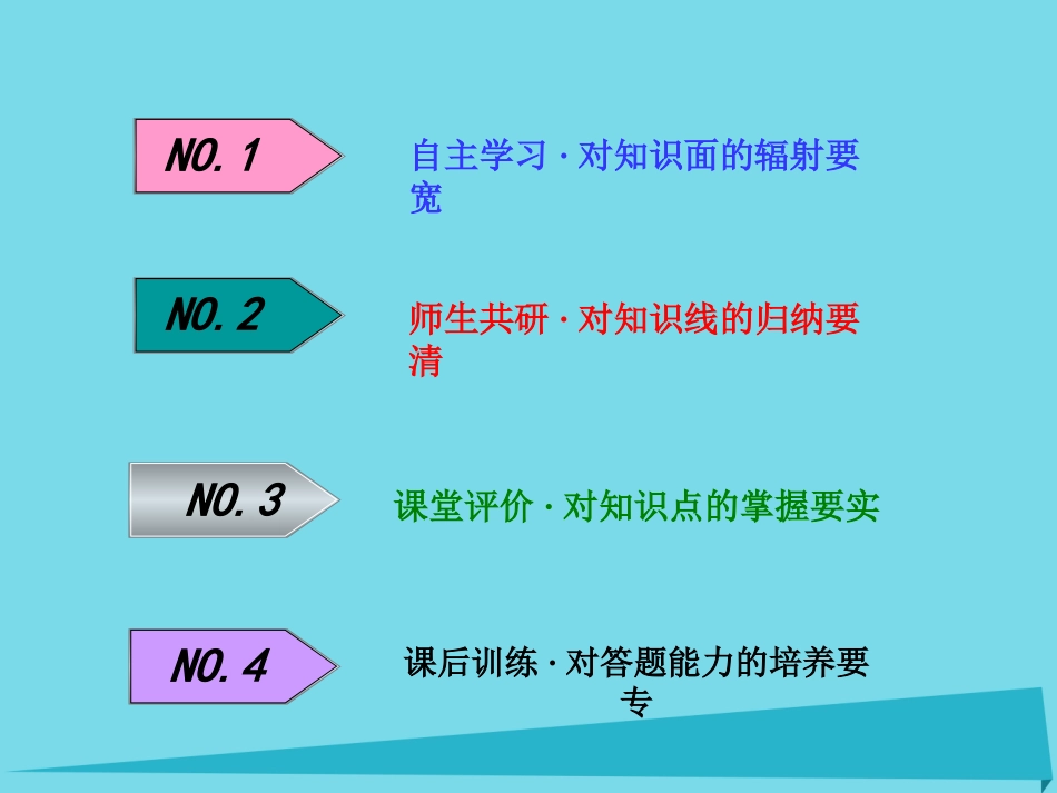 高考英语一轮复习 Unit 3 Inventors and inventions课件 新人教版选修8_第2页