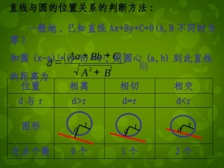 高中数学 422 直线与圆的位置关系(求圆的切线方程)课件 新人教版必修2 课件