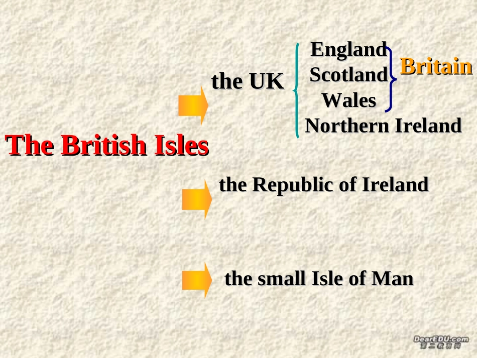 高二英语第五单元的阅读课的课件_第1页