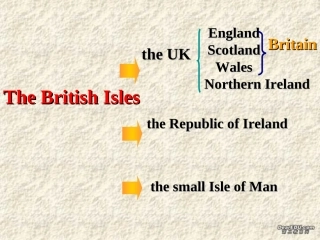高二英语第五单元的阅读课的课件