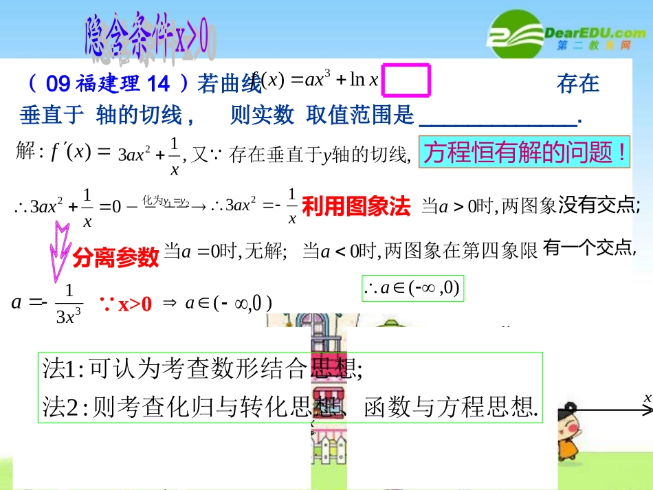 高三数学：关于解答题前3题的专项训练 课件_第3页