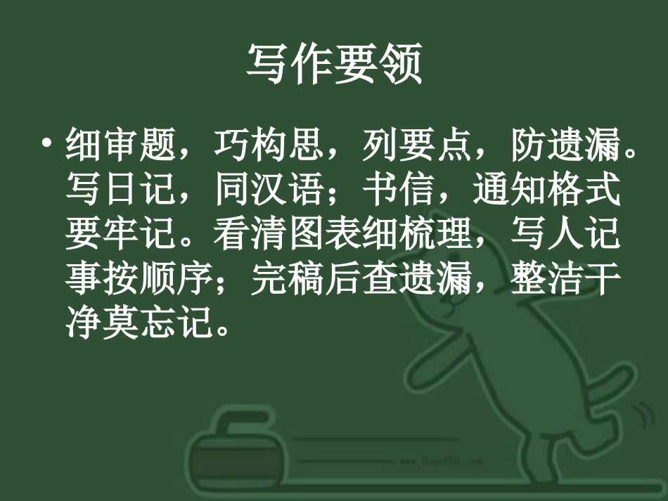 高考英语看图作文训练系列[整理] 试题_第3页