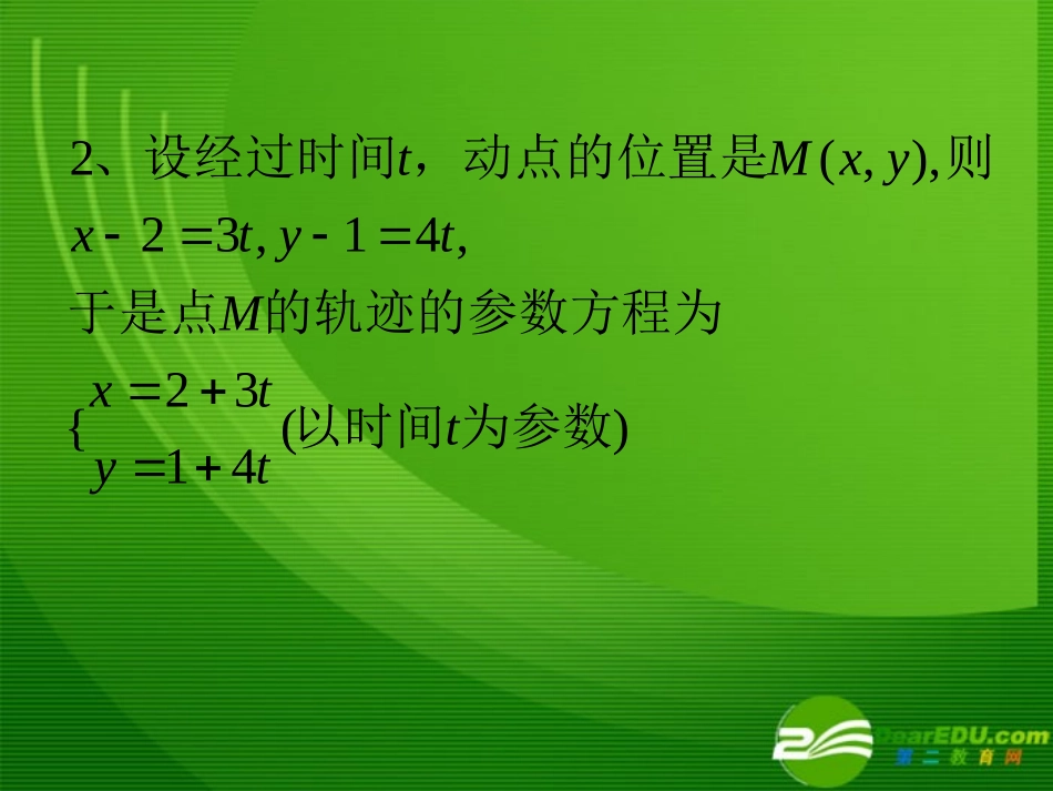 高二数学：2.3.1(椭圆的参数方程)课件(新人教A版选修4-4) 课件_第2页