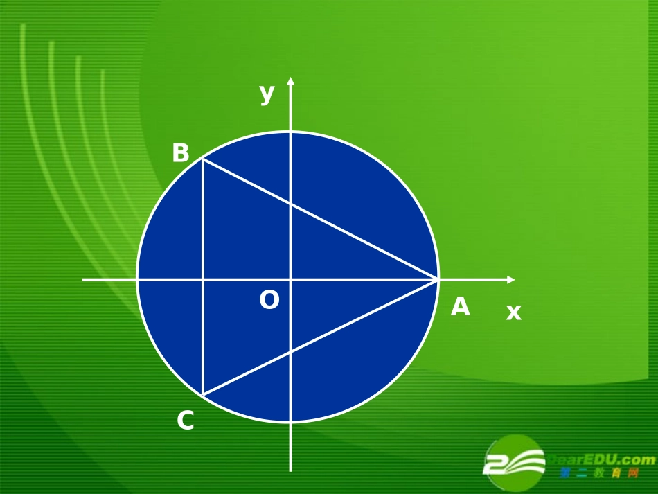 高二数学：2.3.1(椭圆的参数方程)课件(新人教A版选修4-4) 课件_第3页