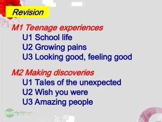 高中英语 Unit1 Getting along with others Welcome课件 牛津译林版必修5 课件